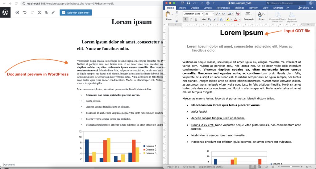 ODT importato in WordPress